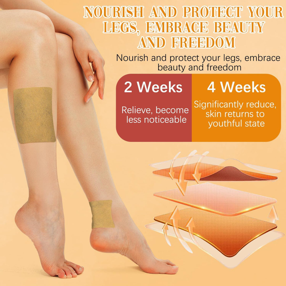 VeinEase™ -Turmeric Varicose Vein Patches | 🔥FLAT 50% OFF SAVING🔥