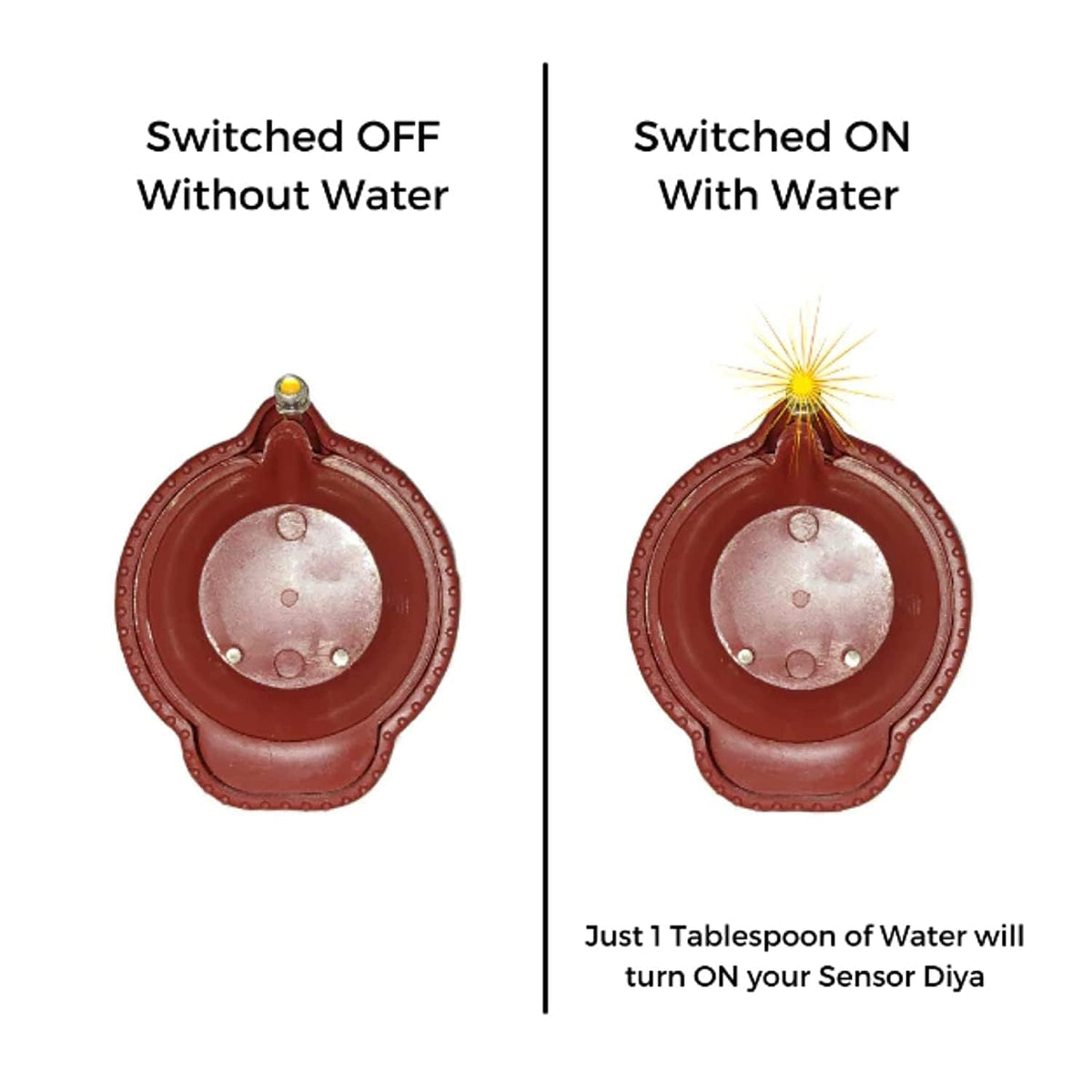 LED Light Water Sensor Diya | 🔥Free Water Sensing Shivling🔥
